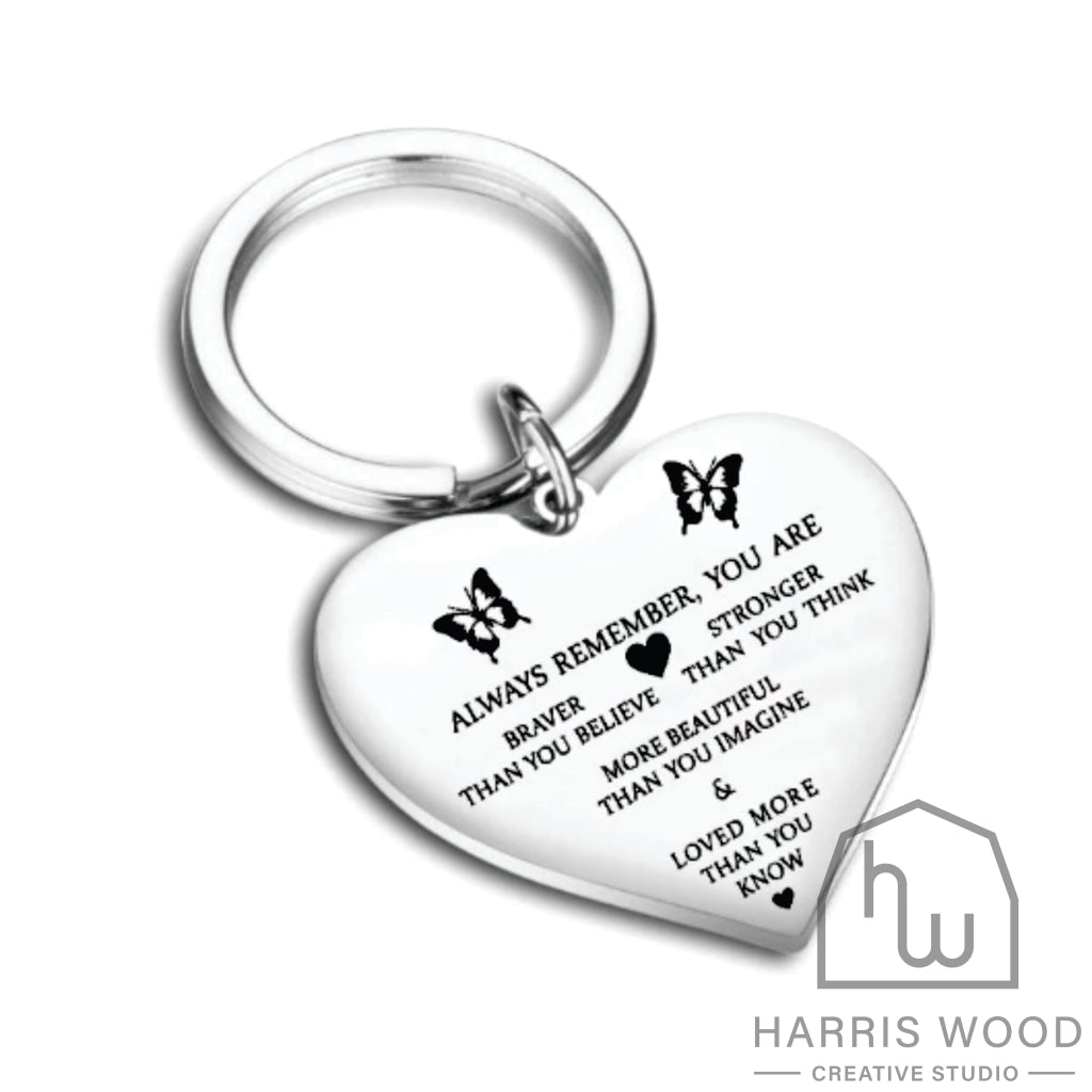 Always Remember Keytag