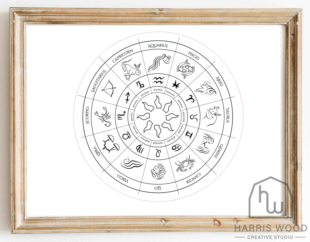 Zodiac design - Harris Wood Creative Studio