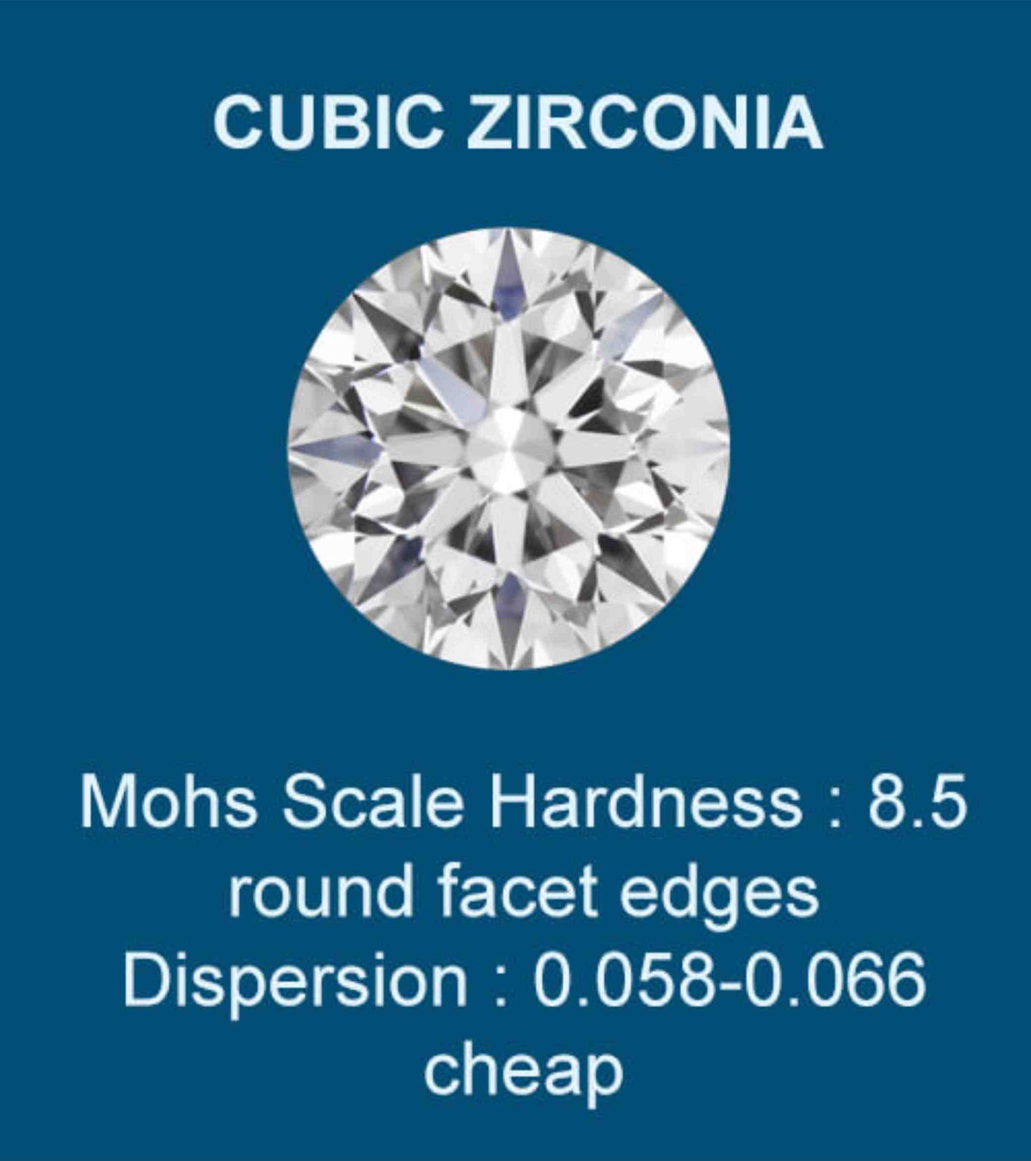 Cubic Zirconia Jewellery Information