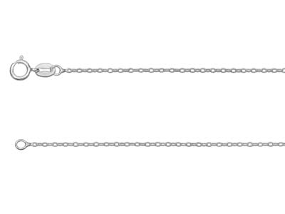 Sterling Silver Trace Chains